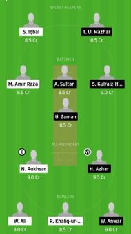 PAK vs BAR Dream 11 Team Prediction
